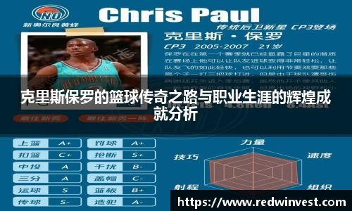克里斯保罗的篮球传奇之路与职业生涯的辉煌成就分析